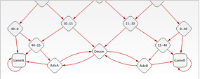 Mathematica数学运算软件 总代理