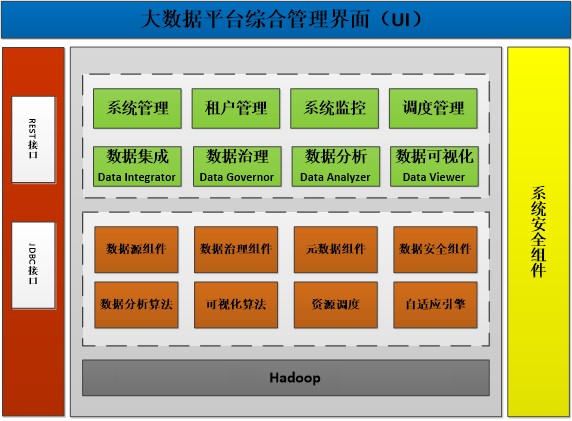 系统结构图.jpg