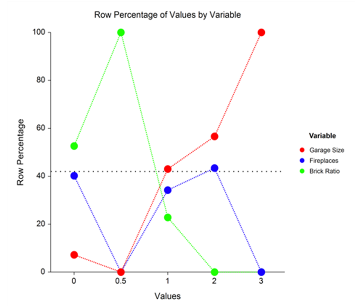 line chart.png